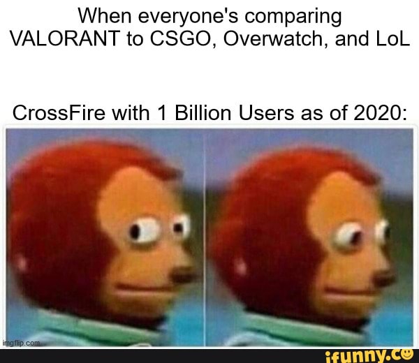 When everyone's comparing
VALORANT to CSGO, Overwatch, and LoL
CrossFire with 1 Billion Users as of 2020:
