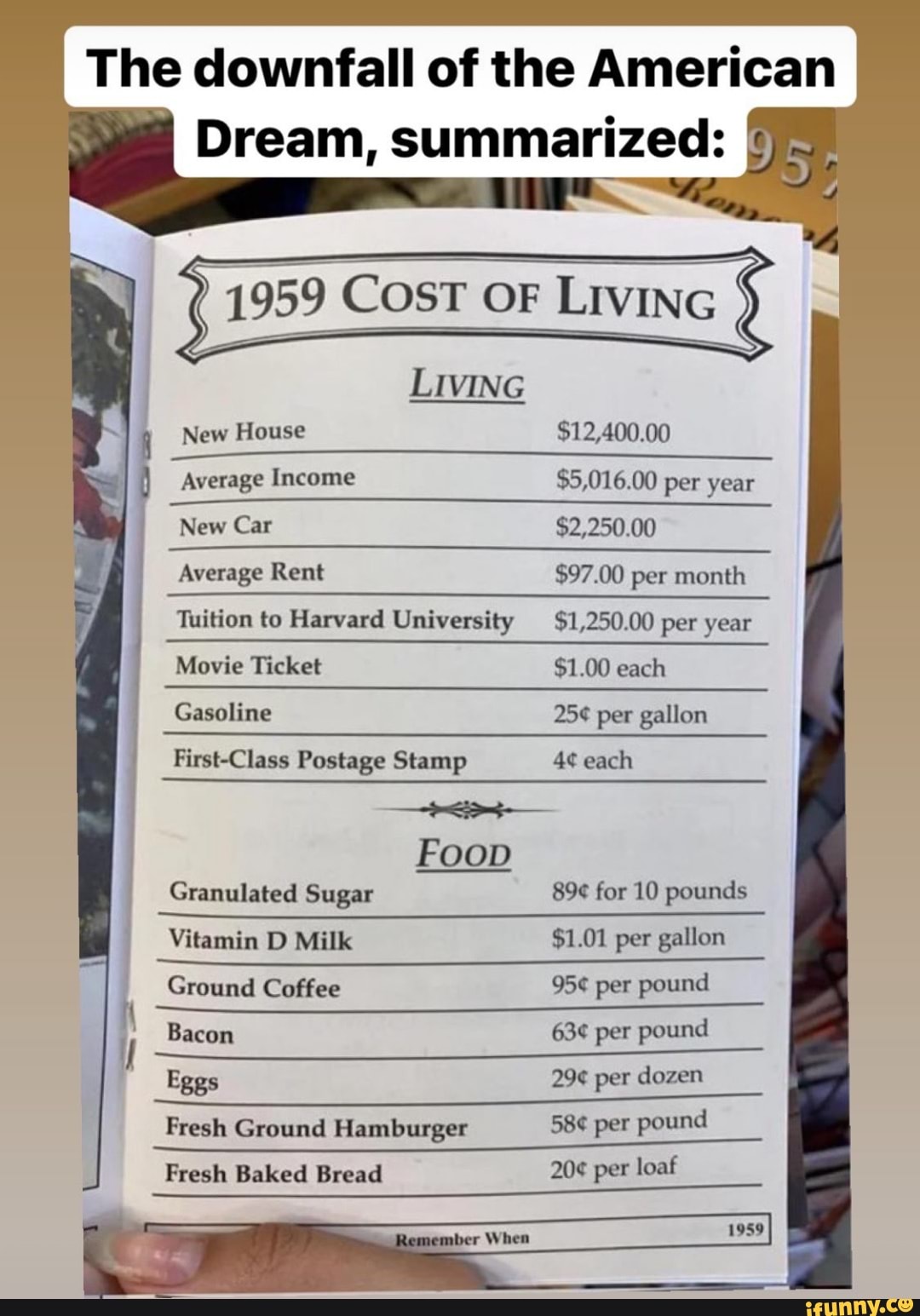 The downfall of the American Dream, summarized 1959 COST OF LIVING