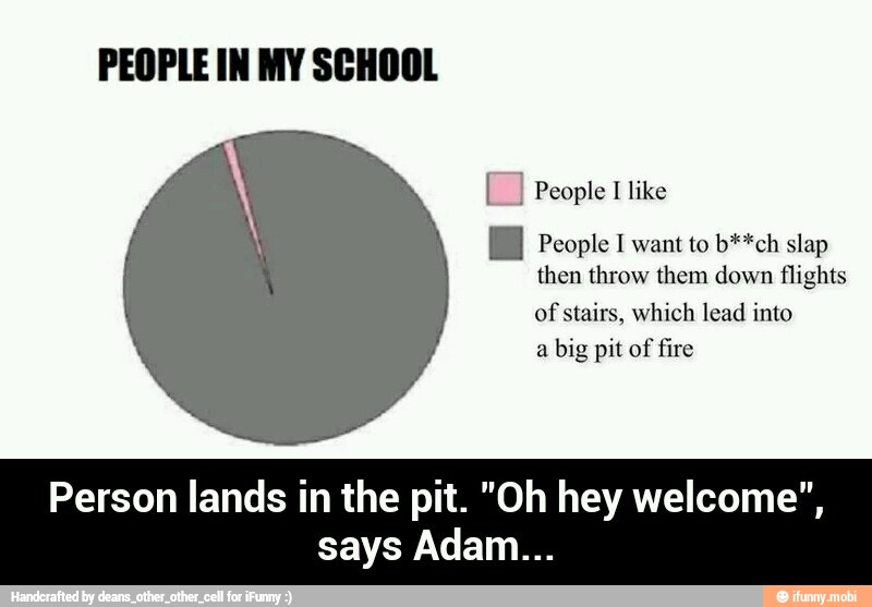 [7 People I like
E People I want to b**ch slap
then throw them down flights
of stairs, which lead into
a
big pit of
fire
Person lands in the pit. "Oh hey welcome", - Person lands in the pit. "Oh hey welcome", says Adam...