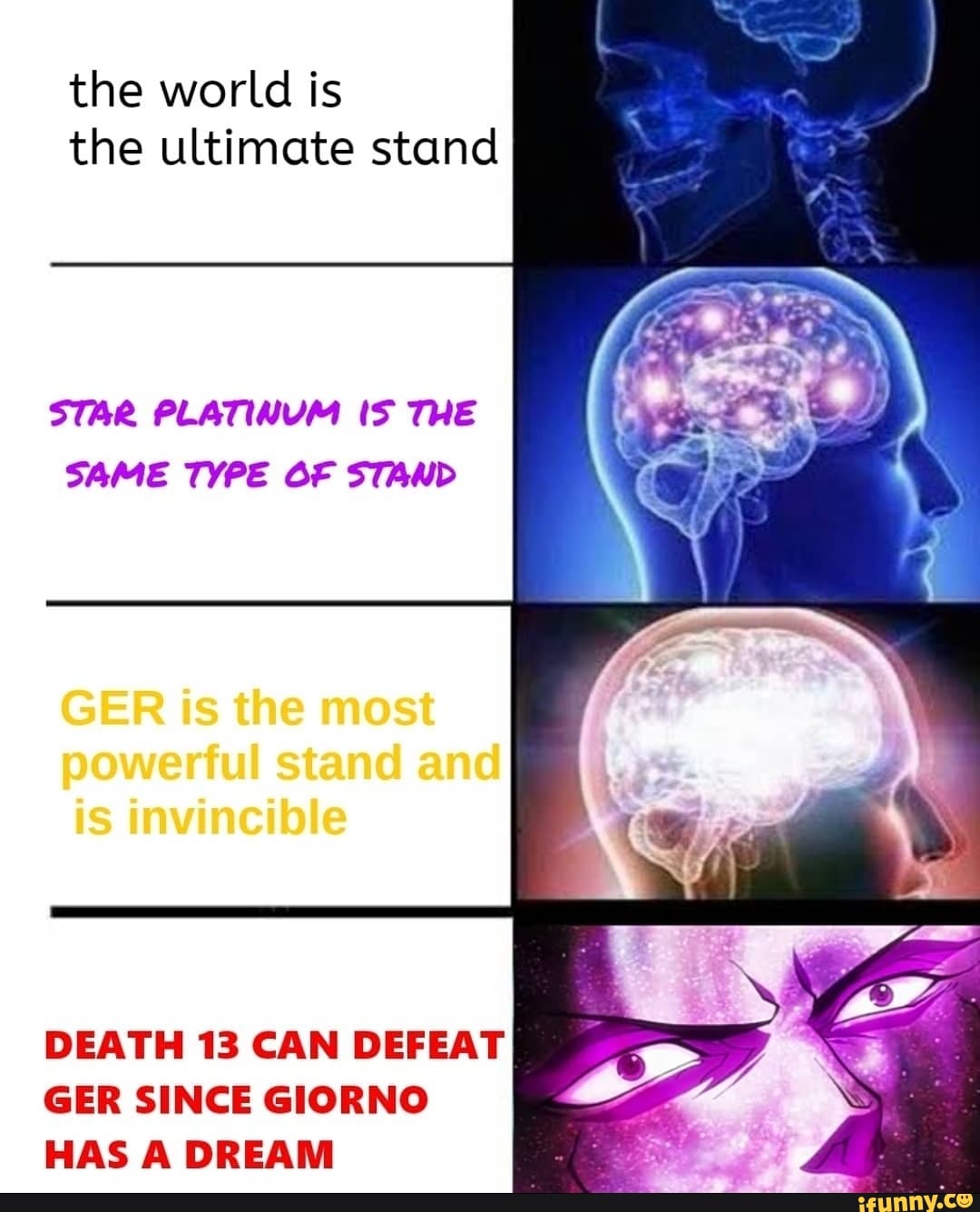 The world is the ultimate stand STAR PLATINUM IS THE SAME TYPE OF STAND ...