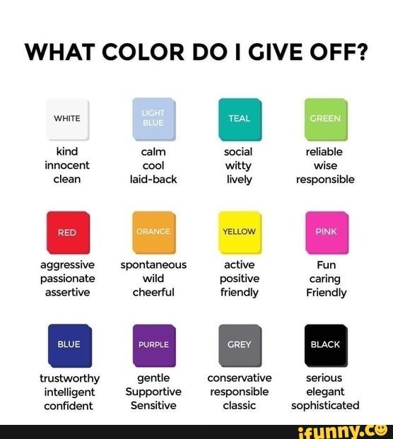WHAT COLOR DO I GIVE OFF? passionate assertive intelligent confident ...
