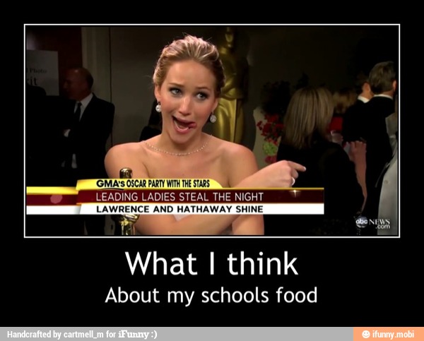 fai em
What I think
About my schools food - What I think
About my schools food