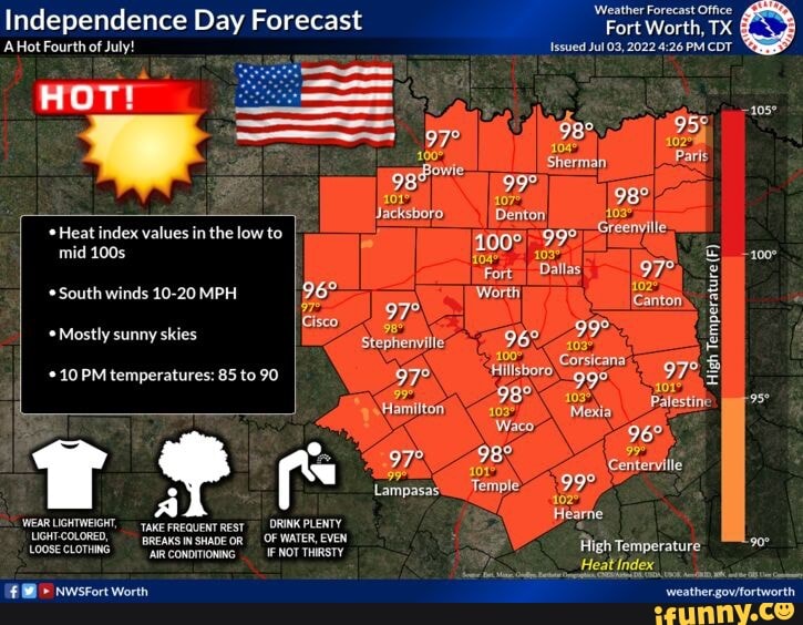 Independence Day Forecast AHot Fourth of July! HOT! or jowie 101