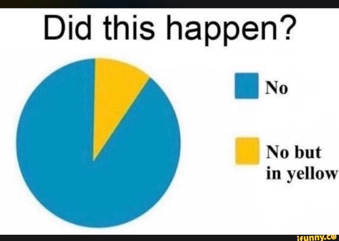 Wife walks out of husband’s birthday dinner after he ‘busts out