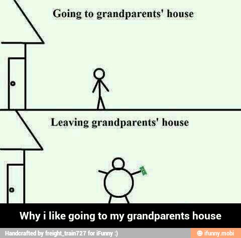 Going to grandparents' house
Why i like going to my grandparents house - Why i like going to my grandparents house