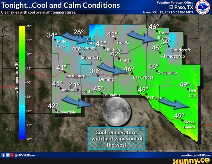 Temperaturs memes. Best Collection of funny Temperaturs pictures on iFunny