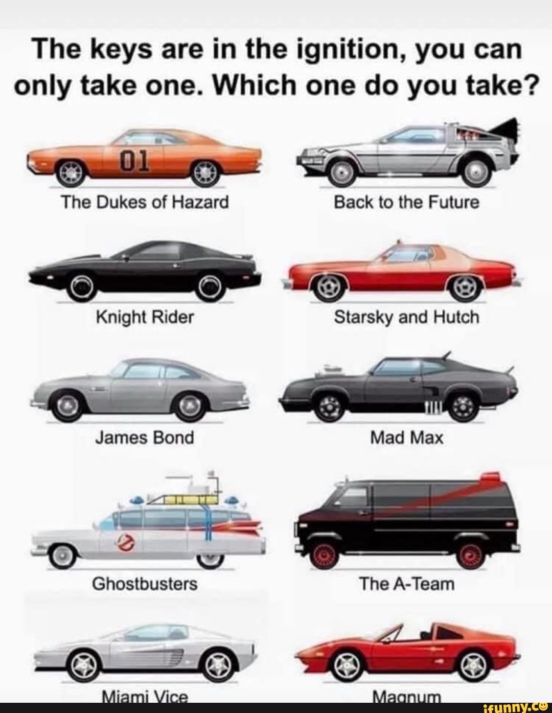 The keys are in the ignition, you can only take one. Which one do you