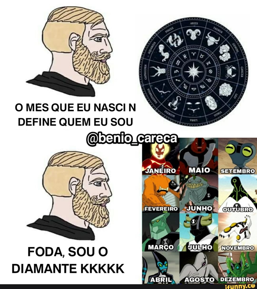 O MES QUE EU NASCI DEFINE QUEM EU SOU
JANEIRO MAIO seTEMBRO
FEVEREIRO JUNHO
1
MARCO JuilHo NOVEMBRO
FODA, SOU
DIAMANTE KKKKK
ABRIL AGOSTO DEZEMBRO