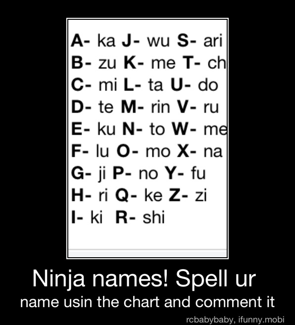 Ninja Names Spell Ur Name Usin The Chart And Comment It Ninja Names Spell Ur Name Usin The Chart And Comment It Ifunny