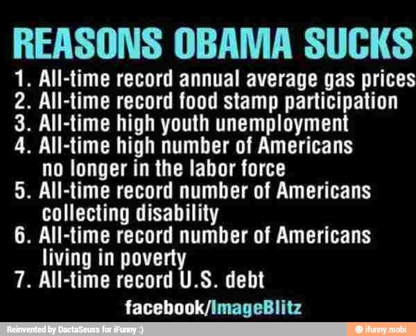 REASONS OBAMA SUCKS
1. All-time record annual average gas prices
2. All-time record food stamp participation
3. All-time high youth unemployment
4. All-time high number of Americans
no longer in the labor force
5. All-time record number of Americans
collecting disability
6. All-time record number of Americans
living in poverty
7. All-time record U.S. debt