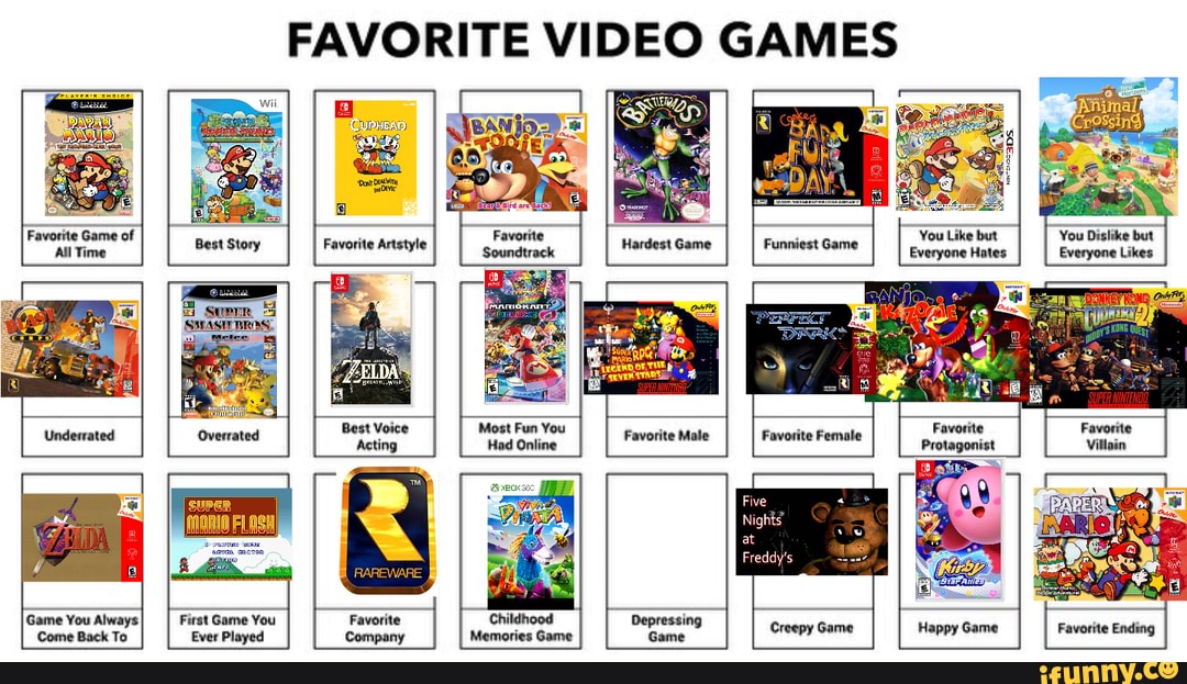 Games everyone hated but you?, Page 5