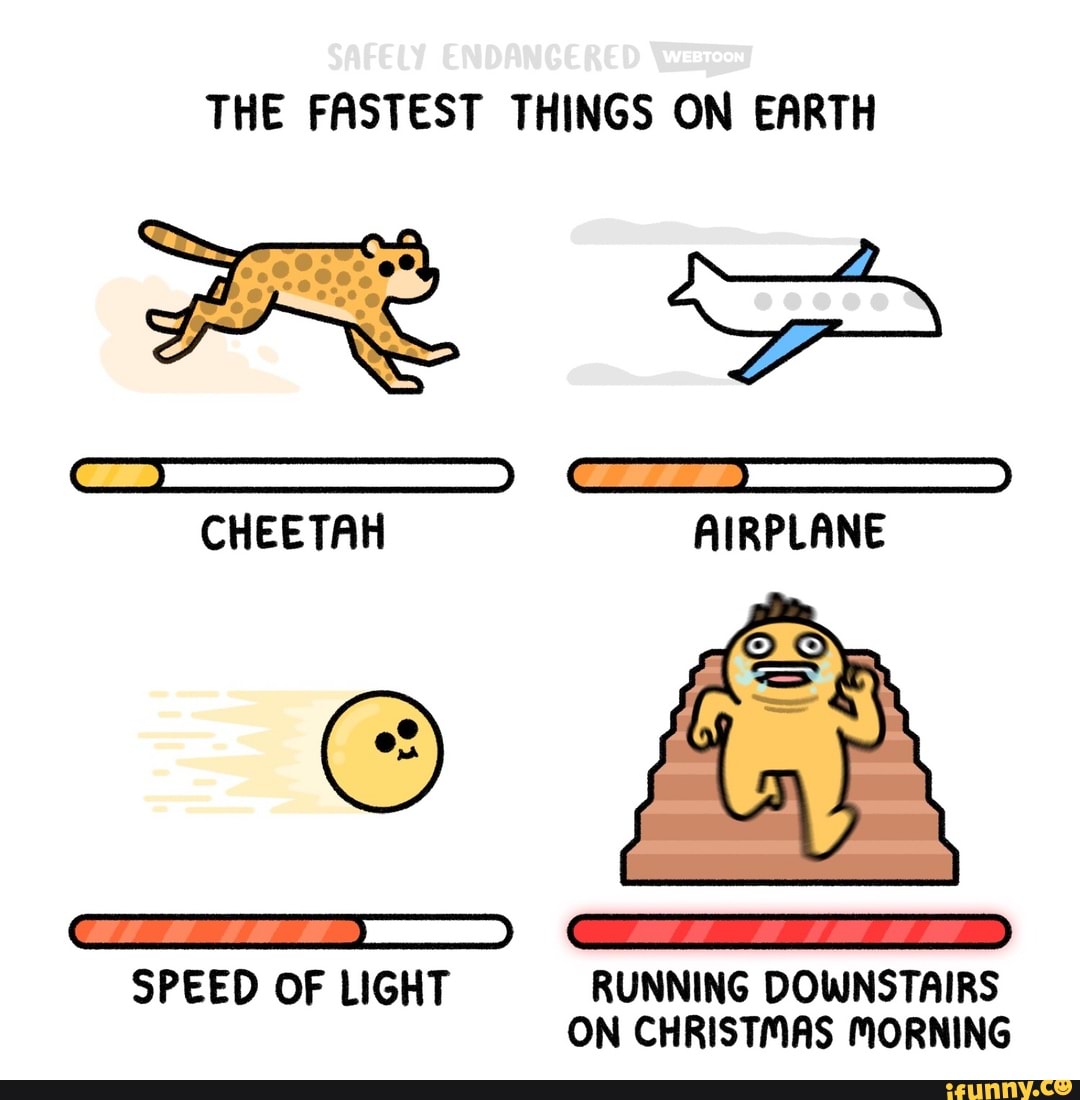 The Fastest Thing on Earth Meme – A Look at the Internet’s Favorite Speed Demon