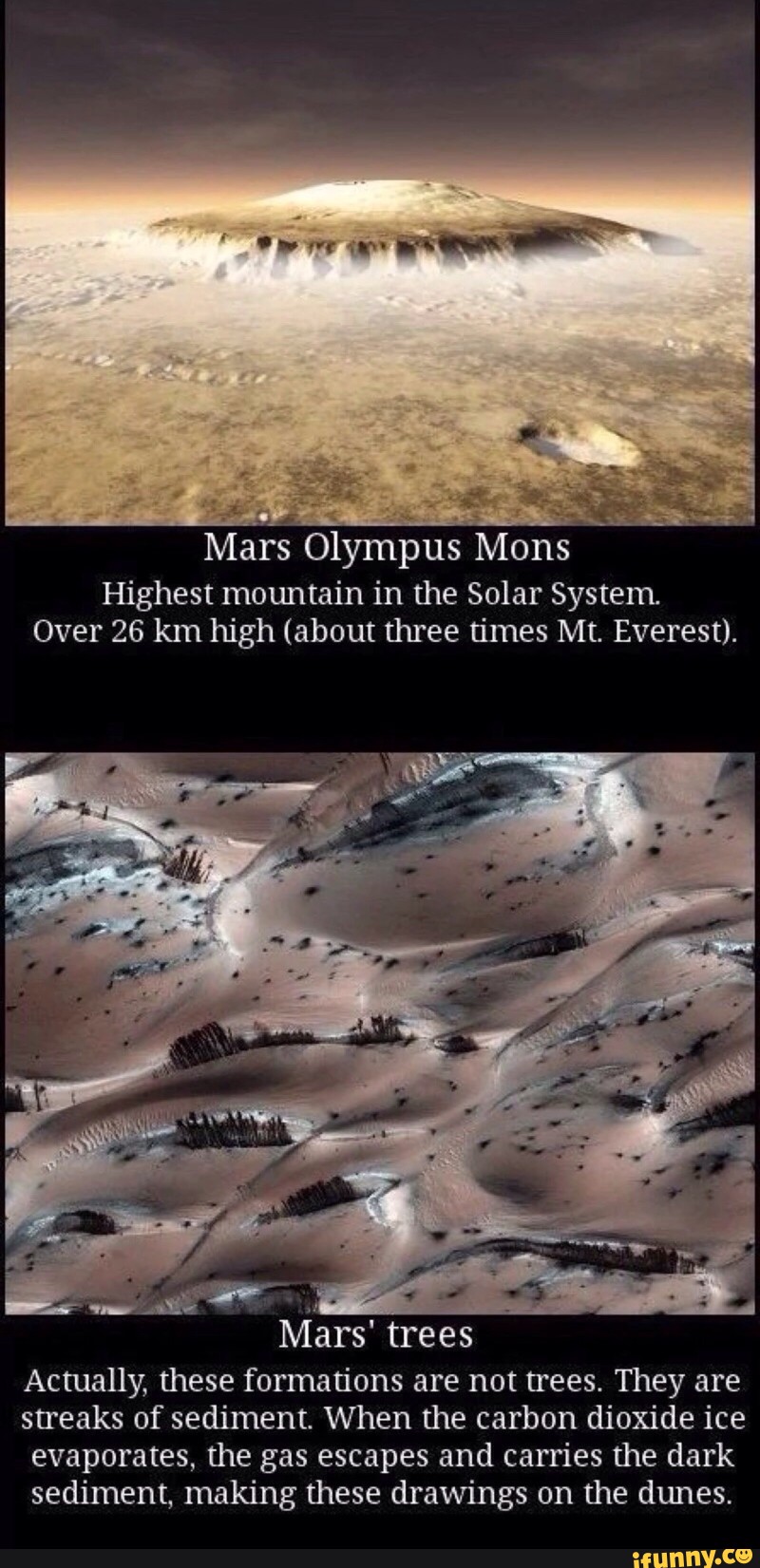 Marsolympus Mons Highest Mountain In The Solar System