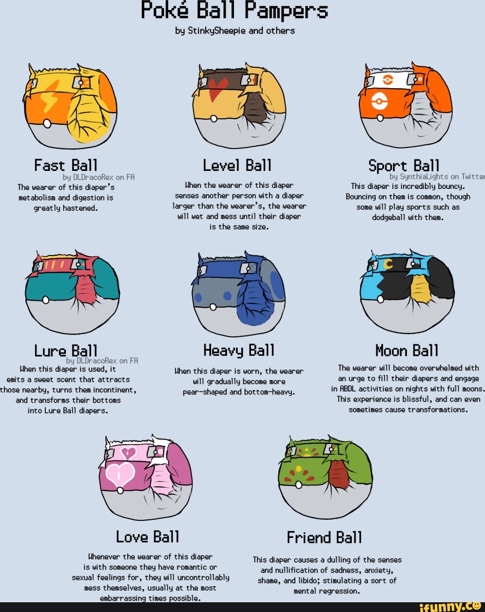 Poke Ball Pampers by StinkySheepie and others Fast Ball Level Ball