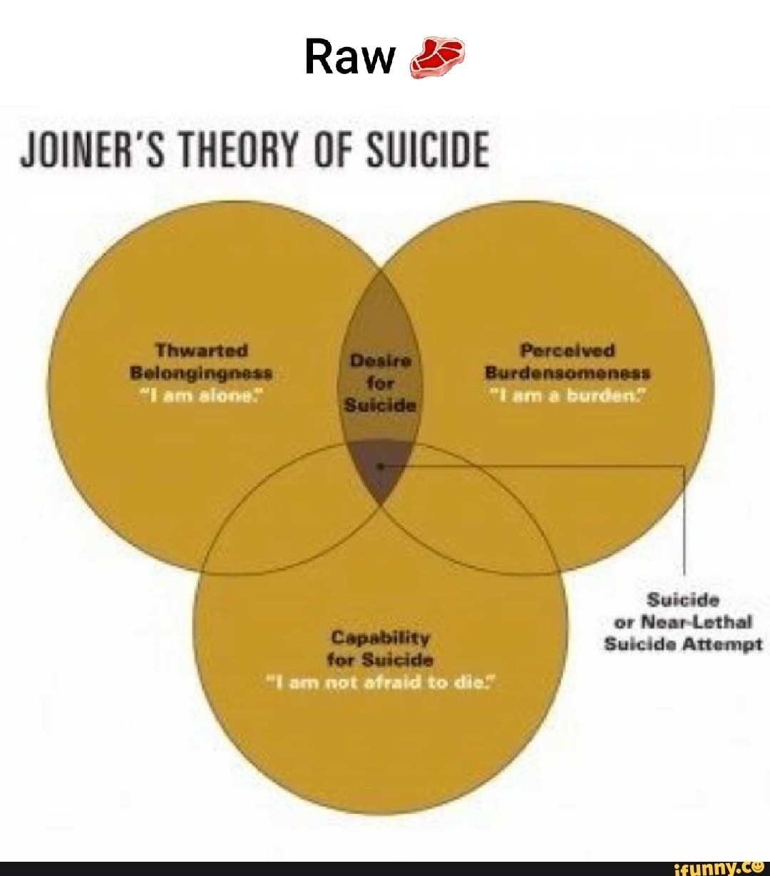 Joiners memes. Best Collection of funny Joiners pictures on iFunny