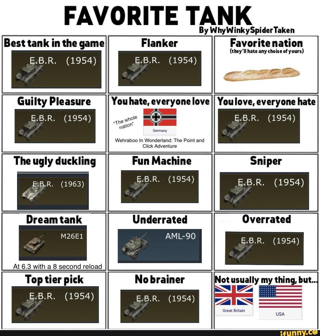 Favorite Tank By Whywinky Spider Taken Best Tank In The Game Flanker Favorite Nation They Ll