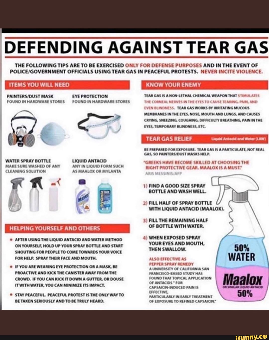 DEFENDING AGAINST TEAR GAS
THE FOLLOWING TIPS ARE TO BE EXERCISED ONLY FOR DEFENSE PURPOSES AND IN THE EVENT OF OFFICIALS USING TEAR GAS IN PEACEFUL PROTESTS. NEVER INCITE VIOLENCE.
MASK FOUND IN HARDWARE STORES
WATER SPRAY BOTTLE MAKE SURE WASHED OF ANY CLEANING SOLUTION
HELPING YOURSELF AND OTHERS
AFTER USING THE UIQUID ANTACID AND WATER METHOD ON YOURSELF, HOLD UP YOUR SPRAY BOTTLE AND START SHOUTING FOR PEOPLE TO COME TOWARDS YOUR VOICE FOR HELP. SPRAY THEIR FACE AND MOUTH.
EYE PROTECTION FOUND IN HAROWARE STORES
LIQUID ANTACIO ANT IN LIQUIO FORM SUCH AS MAALOK OR MYLANTA
IF YOU ARE WEARING EYE PROTECTION OR A MASK, BE PROACTIVE AND KICK THE CANISTER AWAY FROM THE CROWD. IF YOU CAN KICK [T DOWN A GUTTER, OR DOUSE IT WITH WATER, YOU CAN MINIMIZE ITS IMPACT.
STAY PEACEFUL. PEACEFUL PROTEST IS THE ONLY WAY TO BE TAKEN SERIOUSLY AND TO BE TRULY HEARD.
TEAR GAS A INOM-LETHAL CHEMICAL WEAPON THAT STIMULATES THE CORNEAL NERVES IN THE EYES TO CAUSE TEARING, PAIM, ANO TEAR GAS WORKS BY IRRITATING MUCOUS
MEMBRANES THE EYES, NOSE, MOUTH AND LUNGS, AND CAUSES CRTING, SMILEZING, COUGHING, DU FICULTY BREATHING, PAIN IN THE
LYES, TEMPORART BLUINONESS, ETC
toll
PREPAREO FOR CXPOSURE. TEAR GAS A PARTICULATE NOT REAL GAS, MASKS MELP.
EVEN BLIEONESS.
"GREEKS HAVE BECOME SKILLED AT CHOOSING THE RIGHT PROTECTIVE GEAR. MAALOX IS A MUST"
1) FIND A GOOD SIZE SPRAY C BOTTLE AND WASH WELL.
2) FILL HALF OF SPRAY BOTTLE WITH LIQUID ANTACID (MAALOX).
3) FILL THE REMAINING HALF
OF BOTTLE WITH WATER.
4) WHEN EXPOSED SPRAY YOUR EYES AND MOUTH,
THEN SWALLOW.
WATER
ALSO EFFECTIVE AS
PUPPER SPRAY REMEDY AUNIVERSITY OF CALIFORNIA SAN FRANCISCO-BASED STUDY HAS FOUND THAT TOPICAL APPLICATION OF ANTACIOS * FOR CAPSAICIN-INOUCED PAIN EFFECTIVE,
PARTICULARLY IN EARLY TREATMENT
OF EXPOSURE TO REFINED