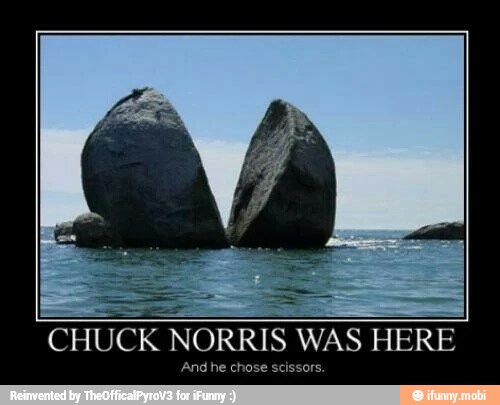 CHUCK
NORRIS WAS
HERE
