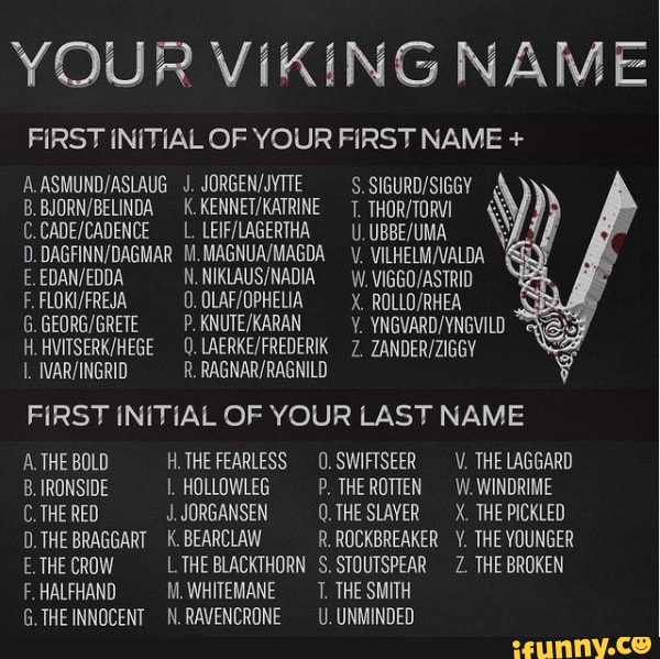 I got Ragnar Ironside! YOUR VIKING NAME FIRST INITIAL OF YOUR FIRST