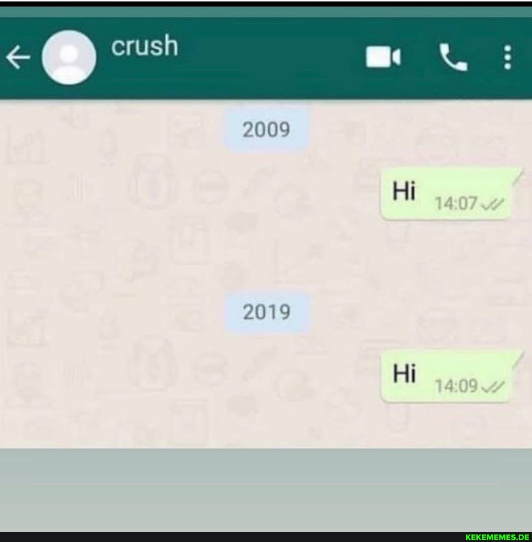 ge
POO
Hi
2019
Hi