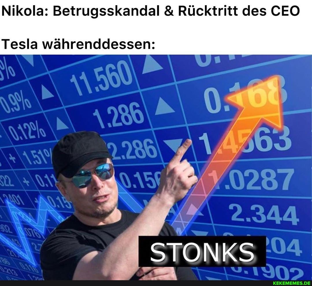 Nikola: Betrugsskandal & Rücktritt des CEO
Tesla währenddessen:
STONKS