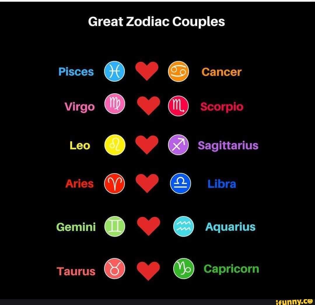Great Zodiac Couples Pisces 04) WW Cancer Virgo @ Y@ scorpio Scorpio ...