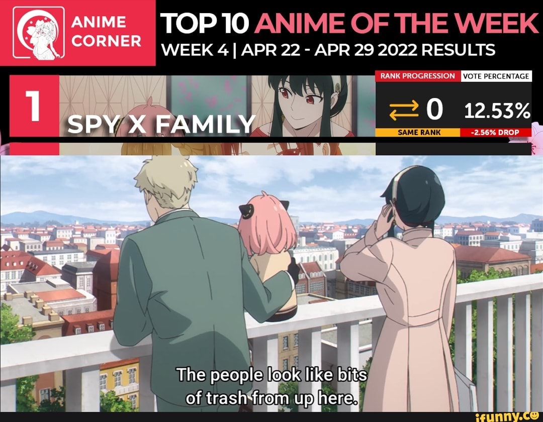 Anime Corner - Top 10 Anime of the Week 10