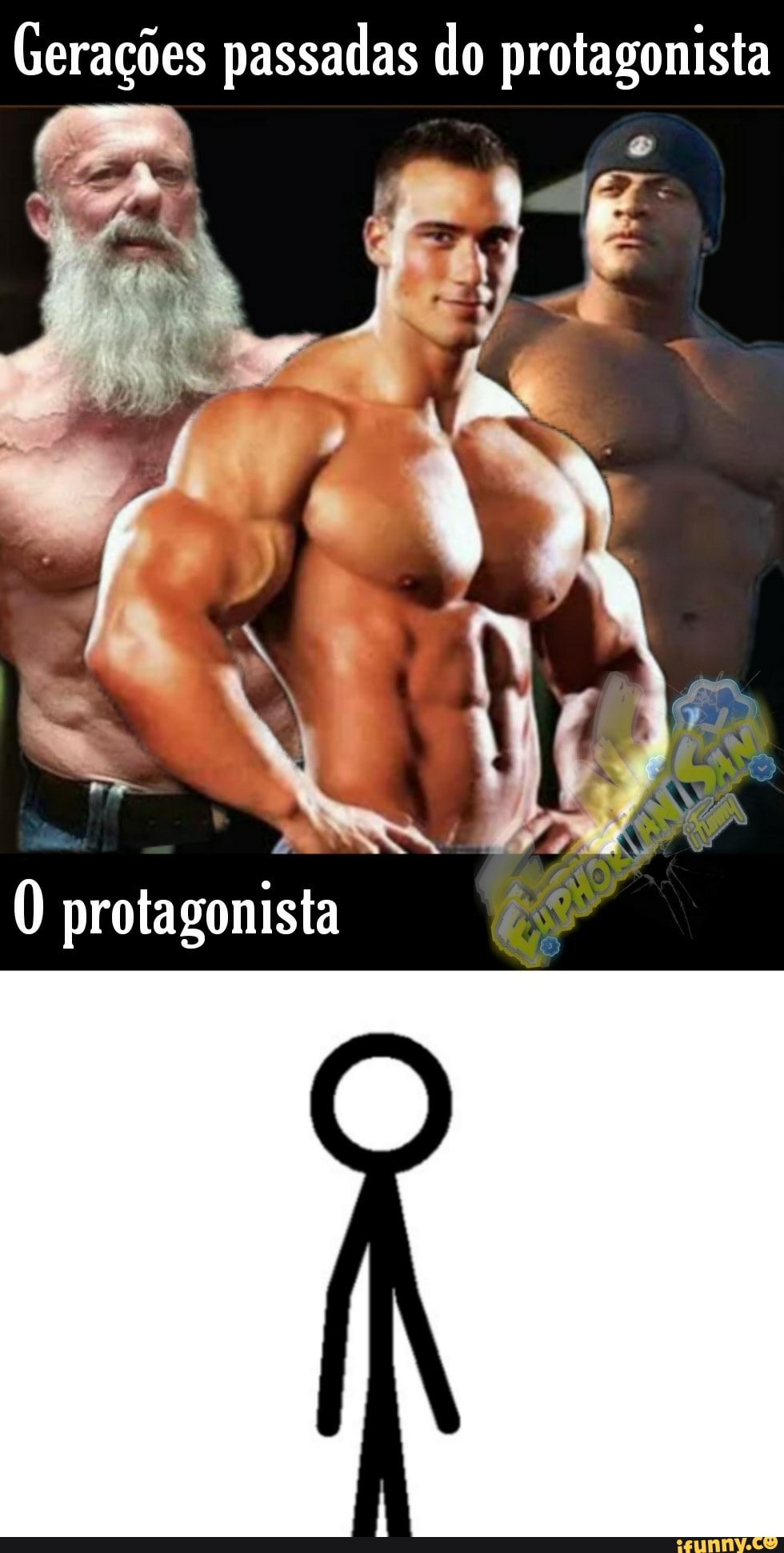 Gerações passadas do protagonista
protagonista