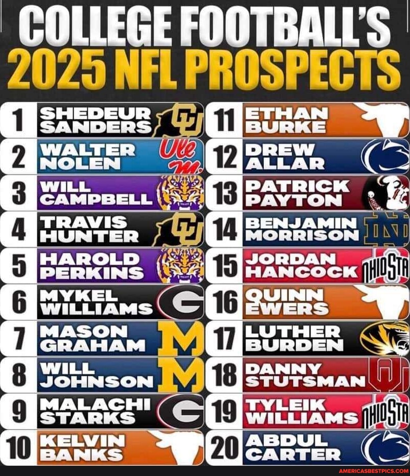 COLLEGE FOOTBALLS I 2025 NFL PROSPECTS SHEDEUR SA Se, WALTEP WILL