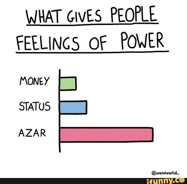 WHAT GIVES PEOPLE
FEELINGS OF POWER
MONEY
STATUS
AZAR