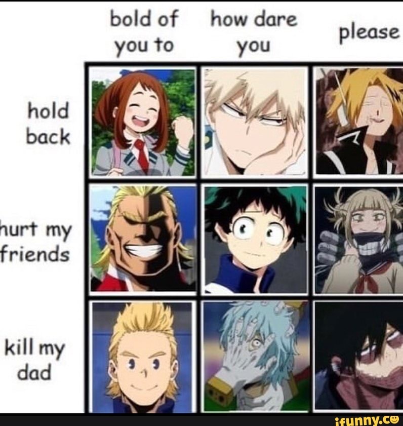 bold of how dare you to you
please
hold back
nurt my friends
kill my dad