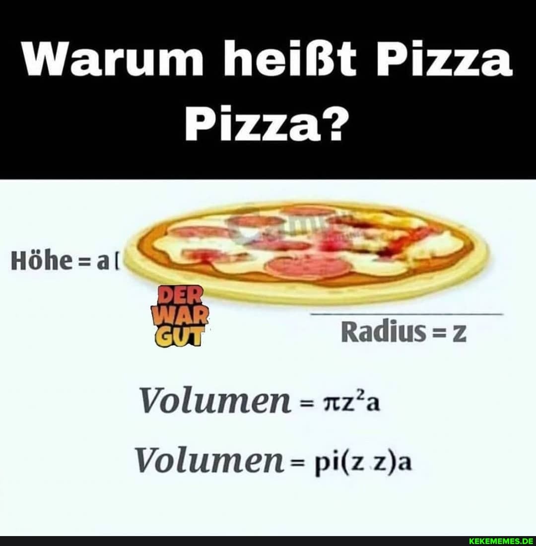 Warum heißt Pizza
Pizza?
Höhe =al
Radius =z
Volumen =
Volumen = pilz