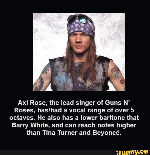 Axl Rose, the lead singer of Guns N' Roses, a vocal range of over