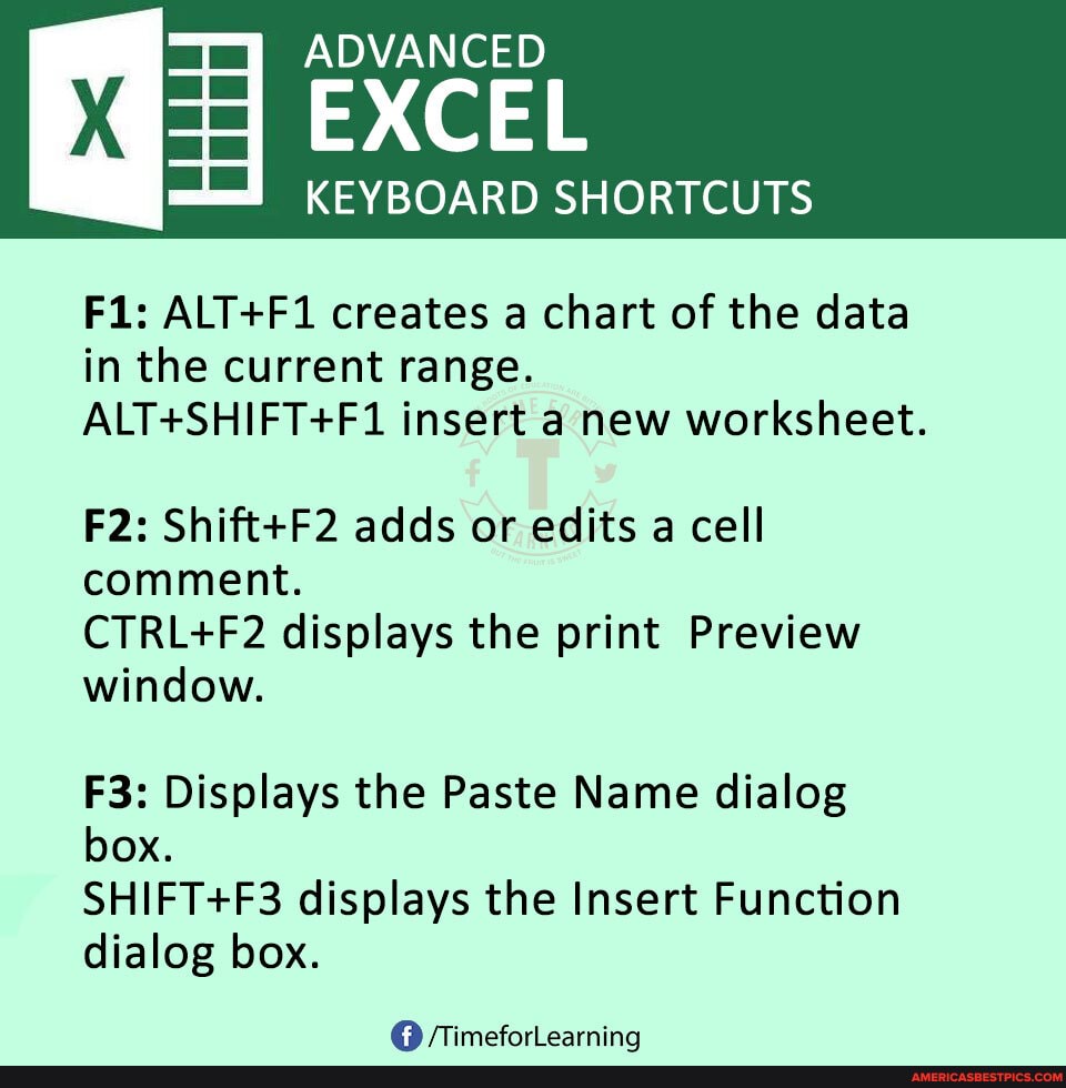 Advanced Excel Shortcuts...!! - ADVANCED EXCEL KEYBOARD SHORTCUTS ...