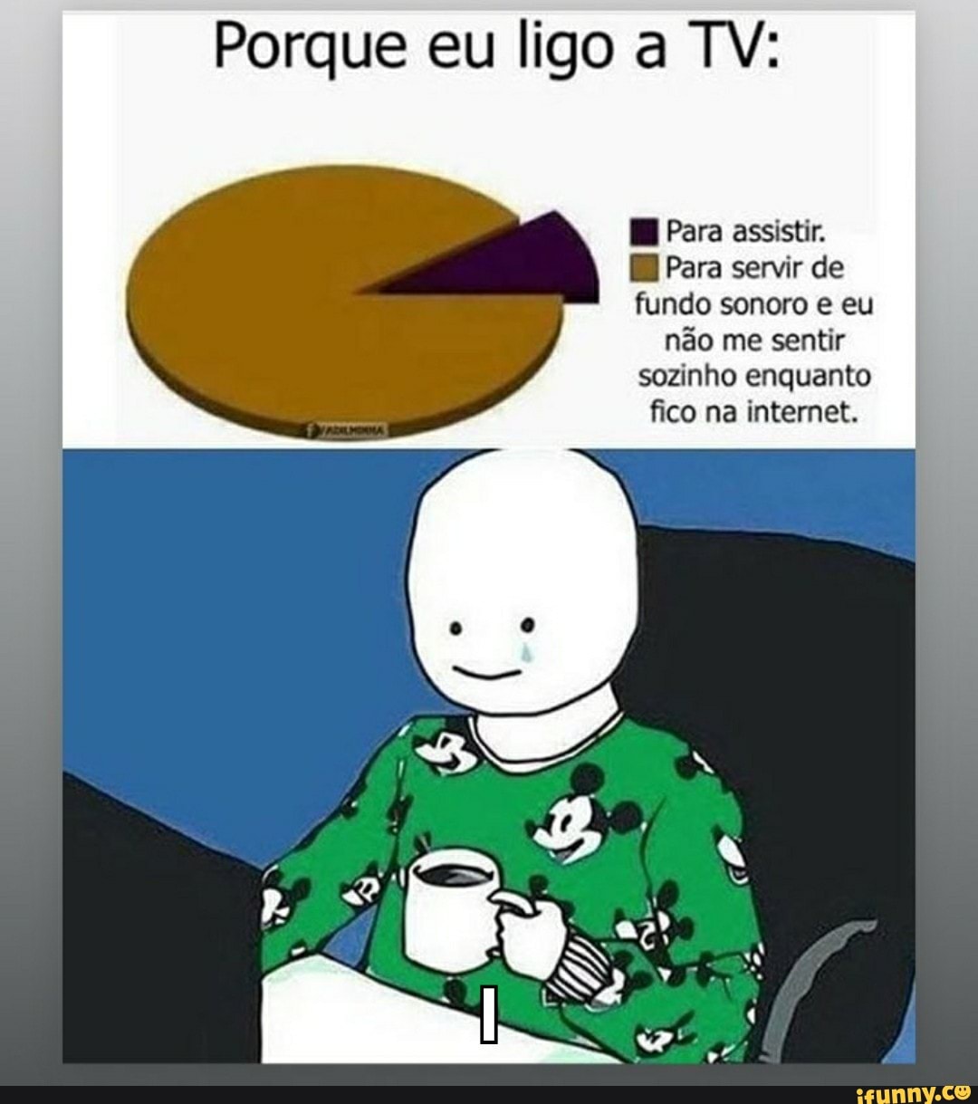 Porque eu ligo a TV:
E Para assistir.
EB Para servir de
fundo sonoro e eu
não me sentir
enquanto
fico na internet.