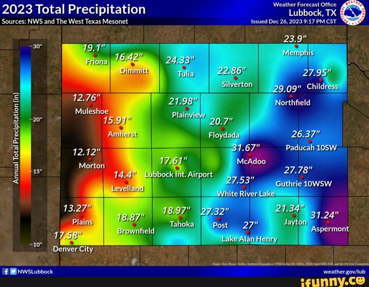 2023 Total Precipitation Sources NWS and The West Texas 12.76