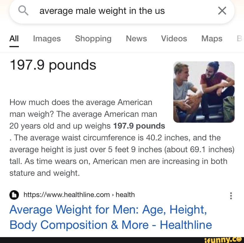 Average Weight for Men: Age, Height, Body Composition & More