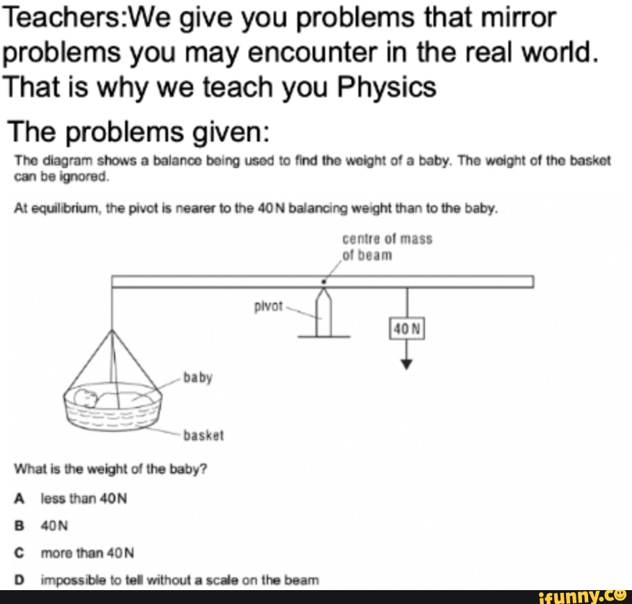 I Used Physics to Calculate How Much Yoda Weighs