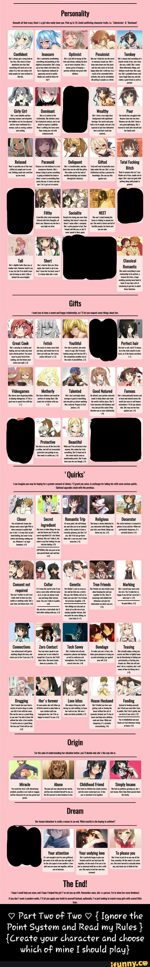 Part Two Of Two Ignore The Point System And Read My Rules Create