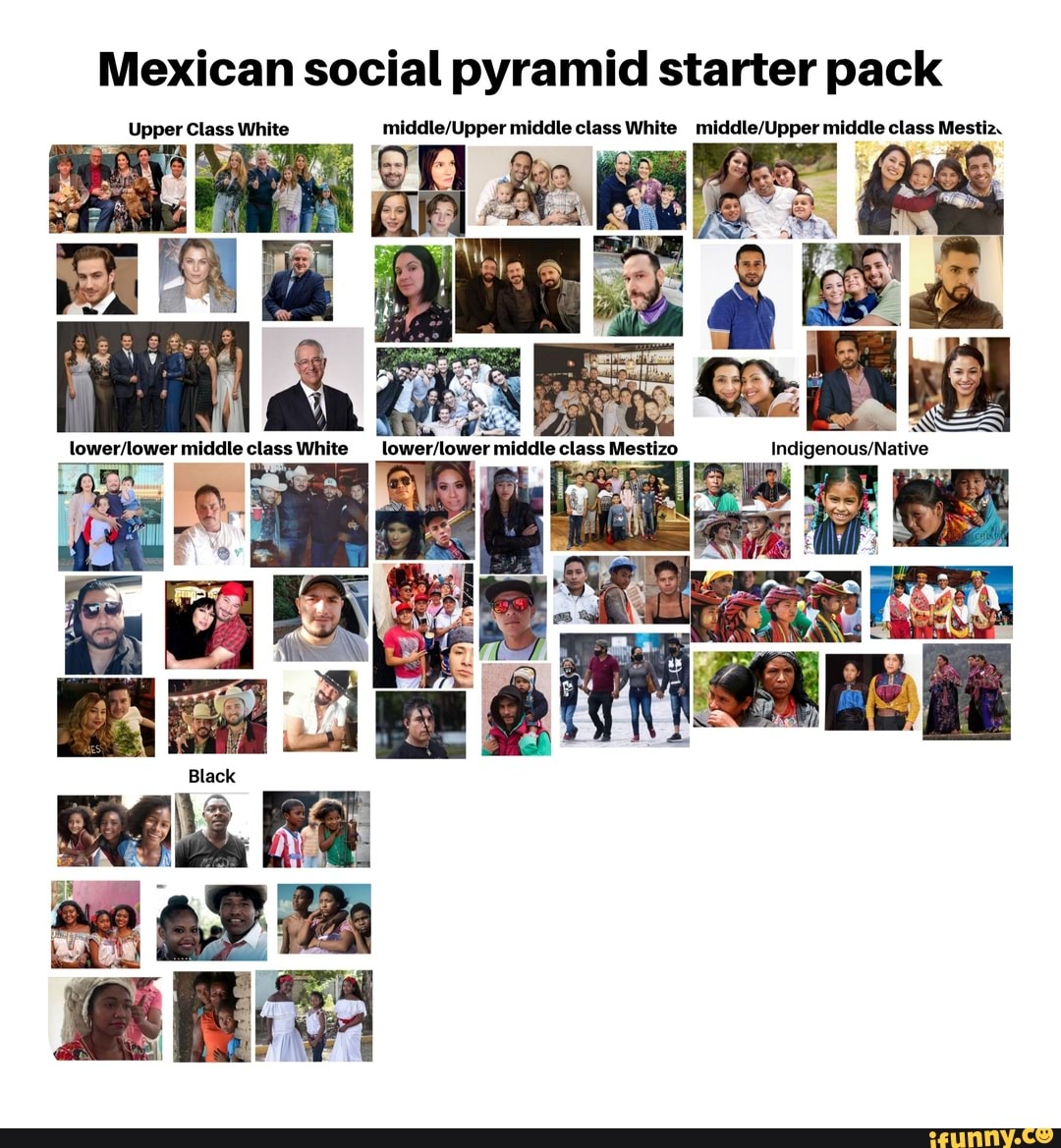 Mestiz memes. Best Collection of funny Mestiz pictures on iFunny, image size:1080x1169