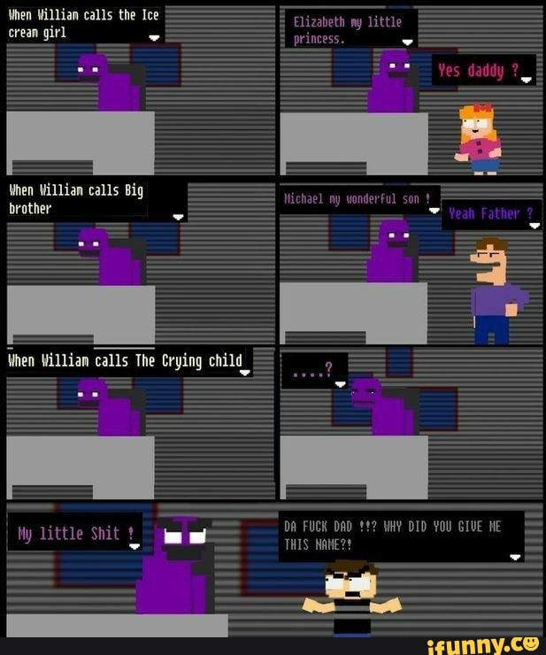 When Willian calls the Ice Elizabeth ny little
crean girl princess =
When Willian calls Big Wichael ny wonderful son
brother Yeah Father
DA FUCK DAD VHY DID YOU GIVE HE THIS NAME??
Vhen Willian calls The Crying child
Wy little Shit