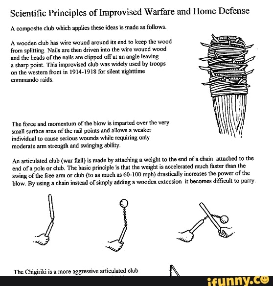 Drastically перевод. Scientific principles of improvised Warfare and Home Defense 2. Articulated finger Extensions чертеж. Scientific principles.