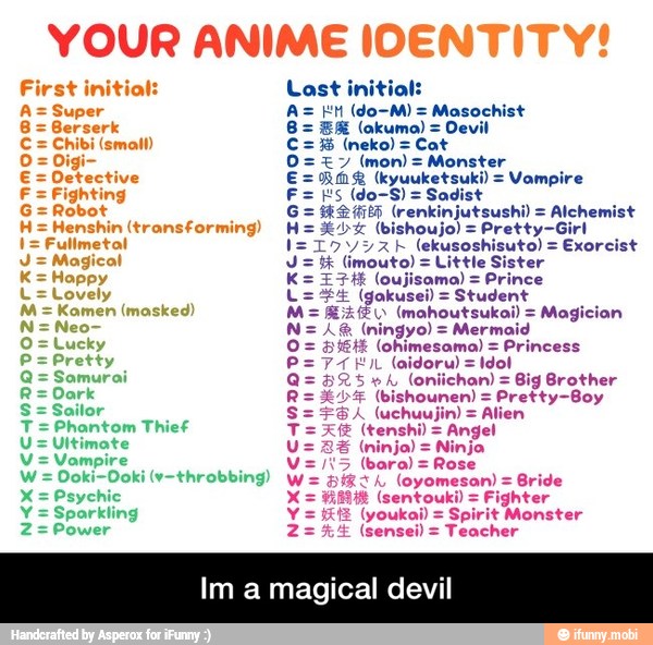 YOUR ANIME IOE
First initial: Last initial:
= Masochist
Cat
Sadist
HERE (renkinjutsushi) =
Alchemist
Pretty-Girl
7724 (ekusoshisuto)
= Exorcist
ittle Sister
ama) = Prince
= Student
RA (mahoutsukal)
= Magician
gyo) = Mermaid pee
(ohimesama) =
Princess
77 KIL (aidoru)
Idol
Big Brother
i retty-Boy
Vampire
IOTMONWD
Henshin (transforming)
Fullmetal
Magical
ovely
Neo-
ailor
hantom Thief
ltimate
'ampire
Doki-Doki (v-throbbing
(tenshi)
Angel
N<XECCANDODOZZNACT
N<XECCA
Im a magical devil - Im a magical devil