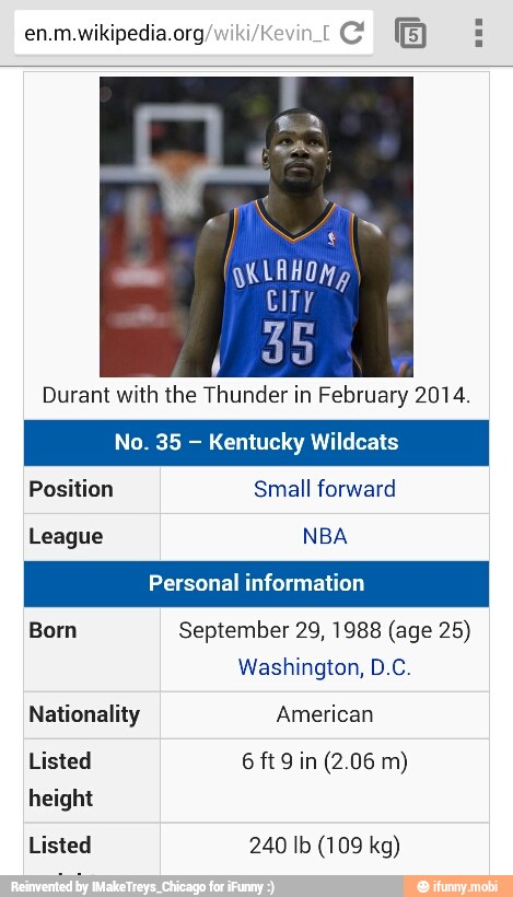 Durant with the Thunder in February 2014.
Kentucky Wildcats
Position Small forward
Born September 29, 1988 (age 25)
Washington, D.C.
Nationality American
height
Listed 240 Ib (109 kg)