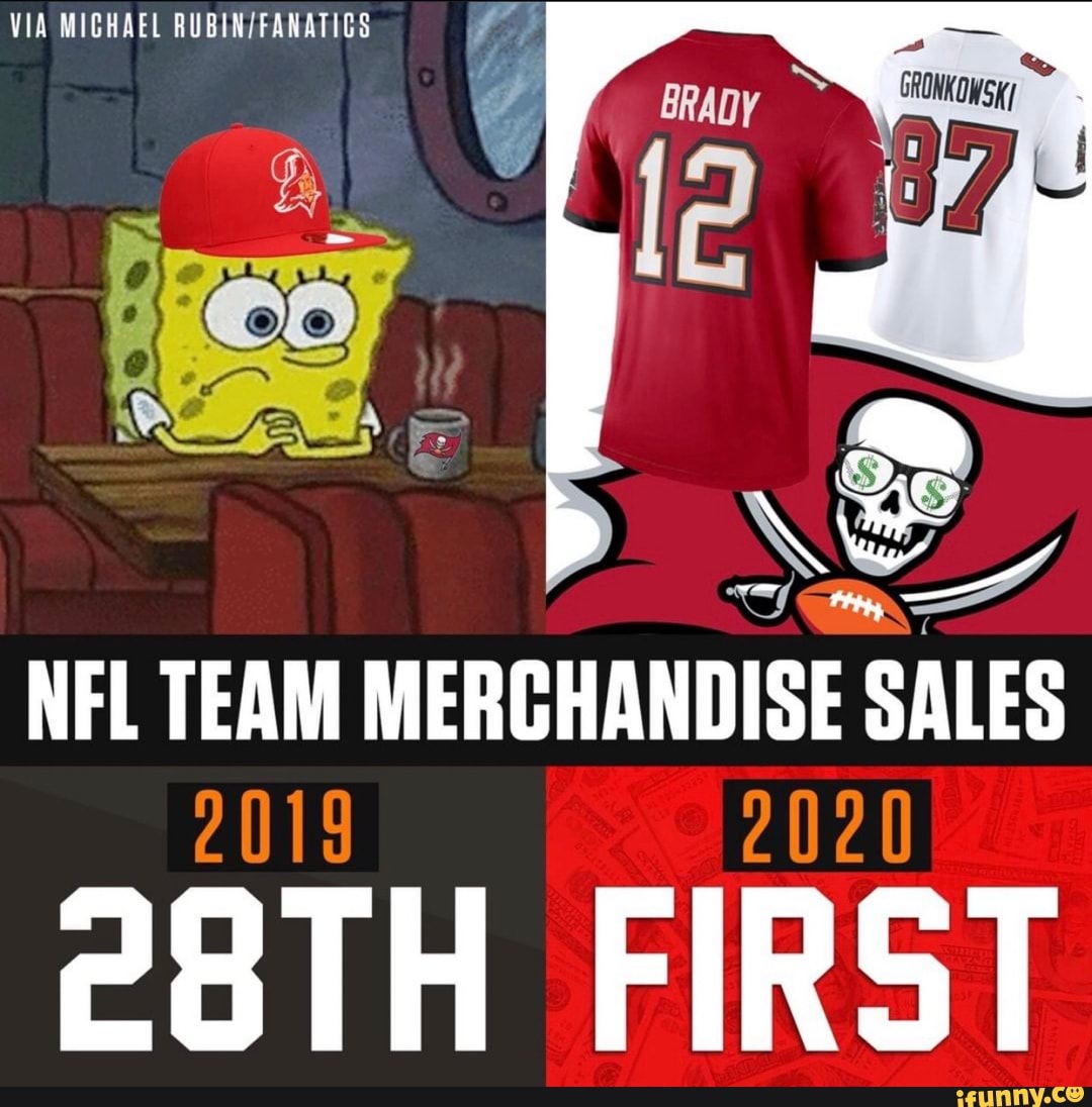 nfl merchandise sales by team 2020