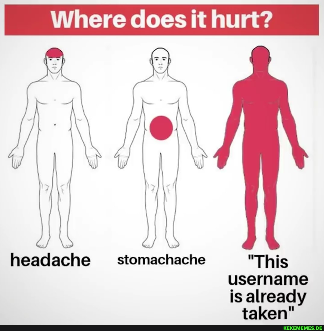 Where does it hurt?
WW
headache stomachache "This username
is already taken"