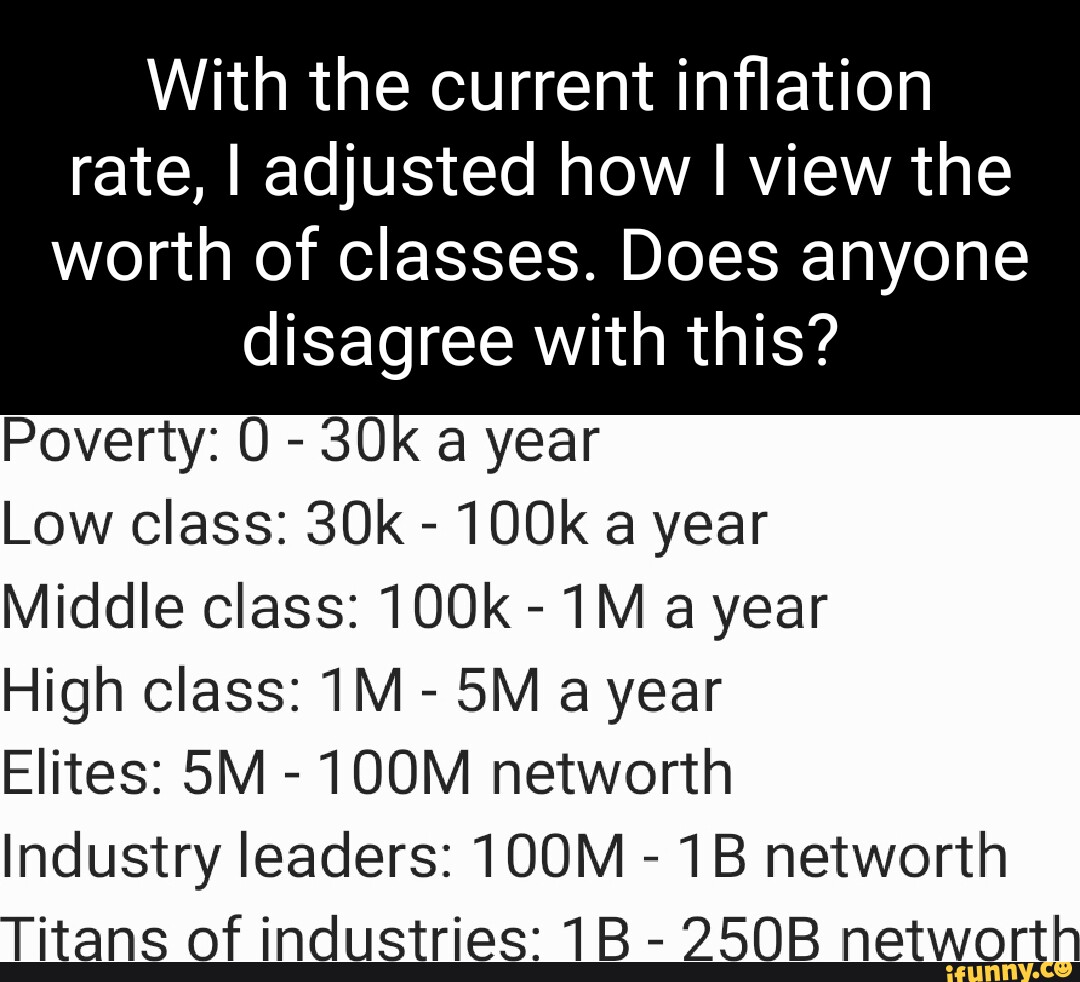 With the current inflation rate, I adjusted how I view the worth of