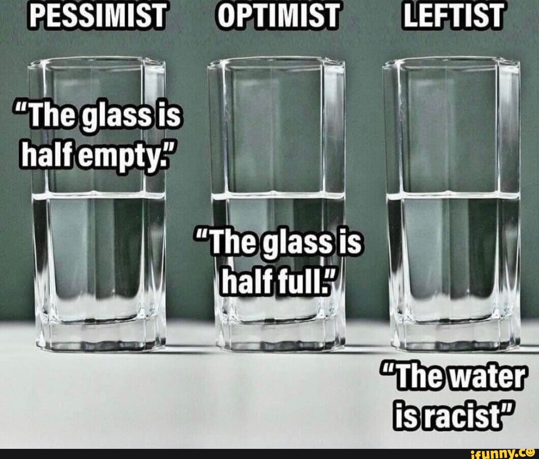 Where are the glass. Стакан наполовину полон или наполовину пуст. The Glass is Full Hallf. Pessimist vs Optimist Glass. Glass half Full or half empty.