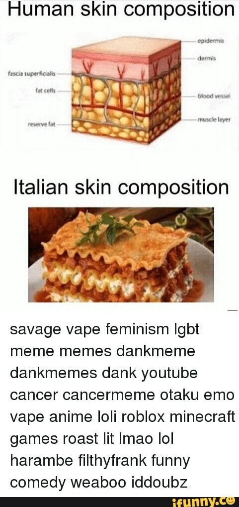 Human Skin Composition Savage Vape Feminism Igbt Meme Memes - skin otaku roblox