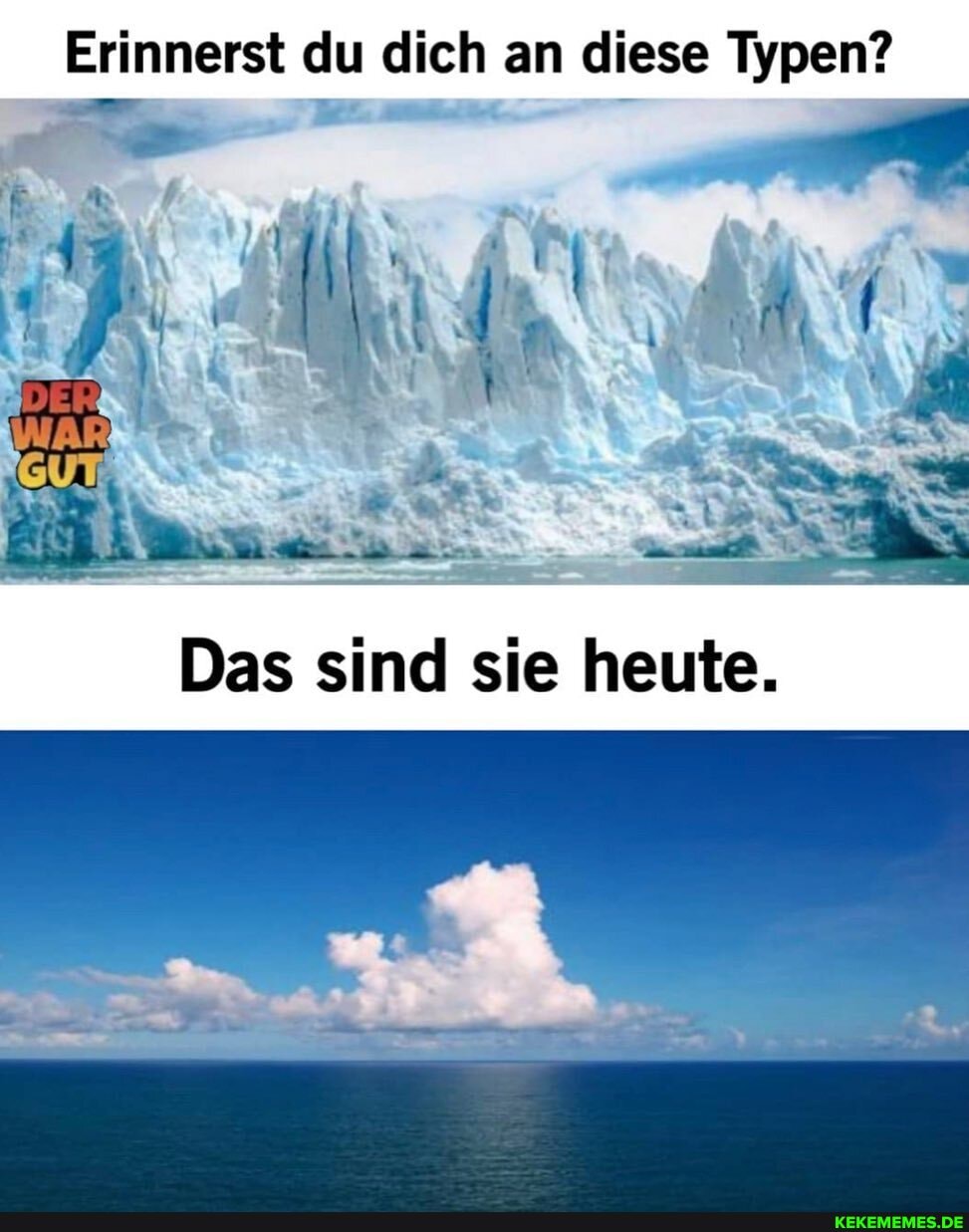 Erinnerst du dich an diese Typen?
Das sind sie heute.